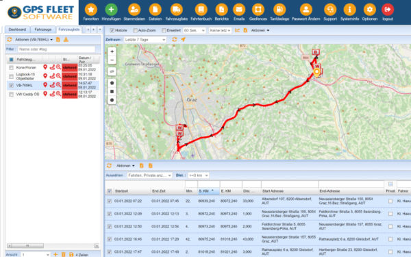 GPS Telematik-Software mit Fahrspur